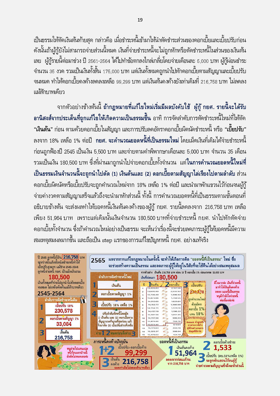 การแก้ไขกฎหมายเพื่อปลดล็อกปัญหาหนี้ กยศ KJ Page 23