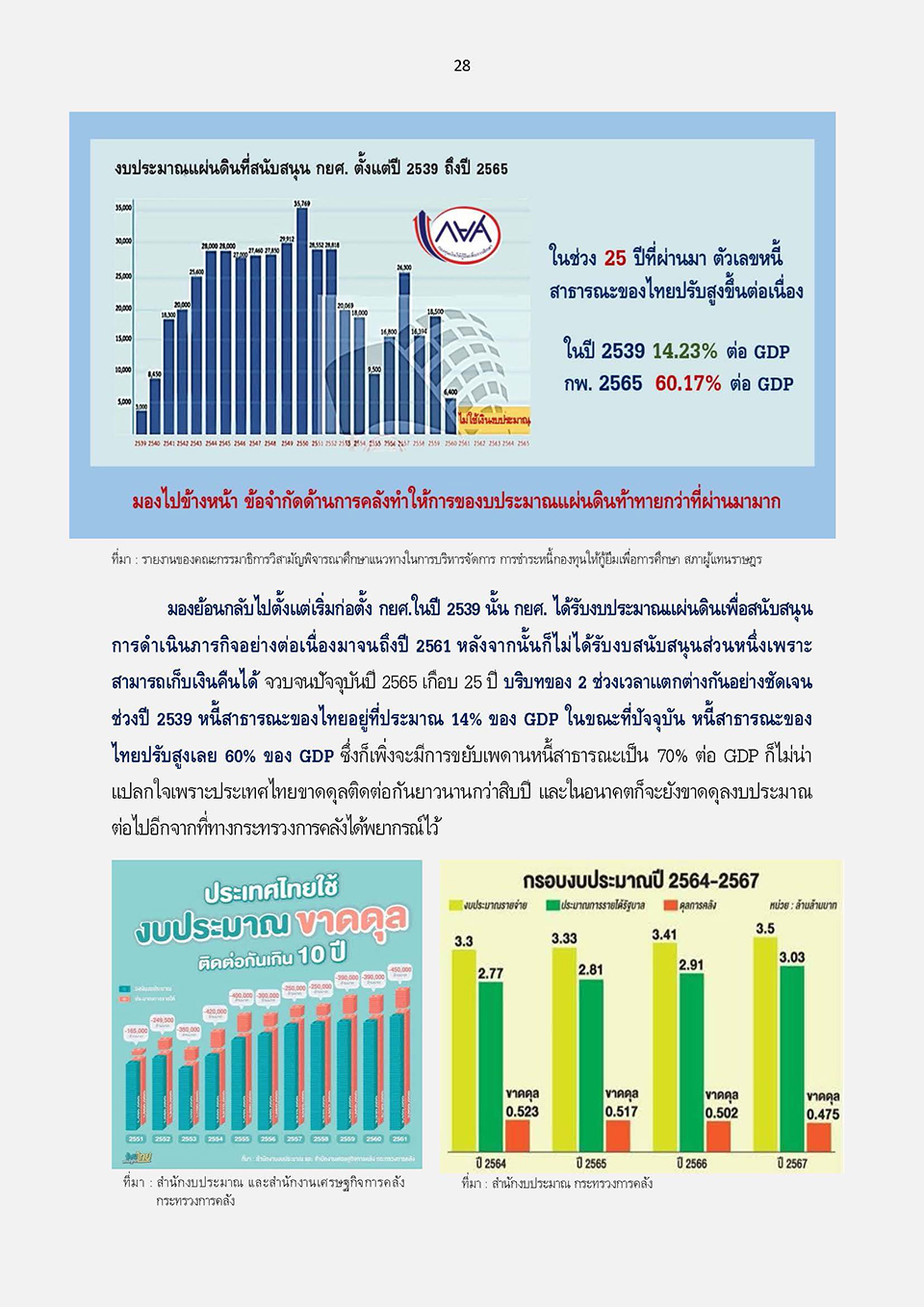 การแก้ไขกฎหมายเพื่อปลดล็อกปัญหาหนี้ กยศ KJ Page 32