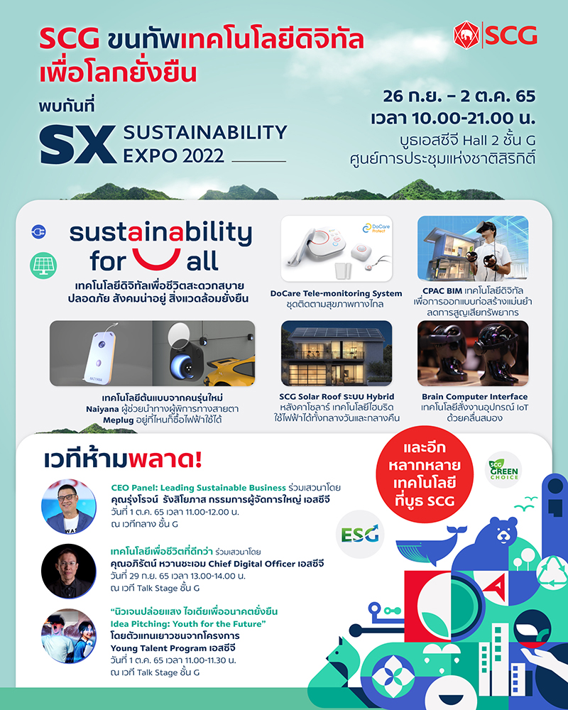 scg digital 2009 info