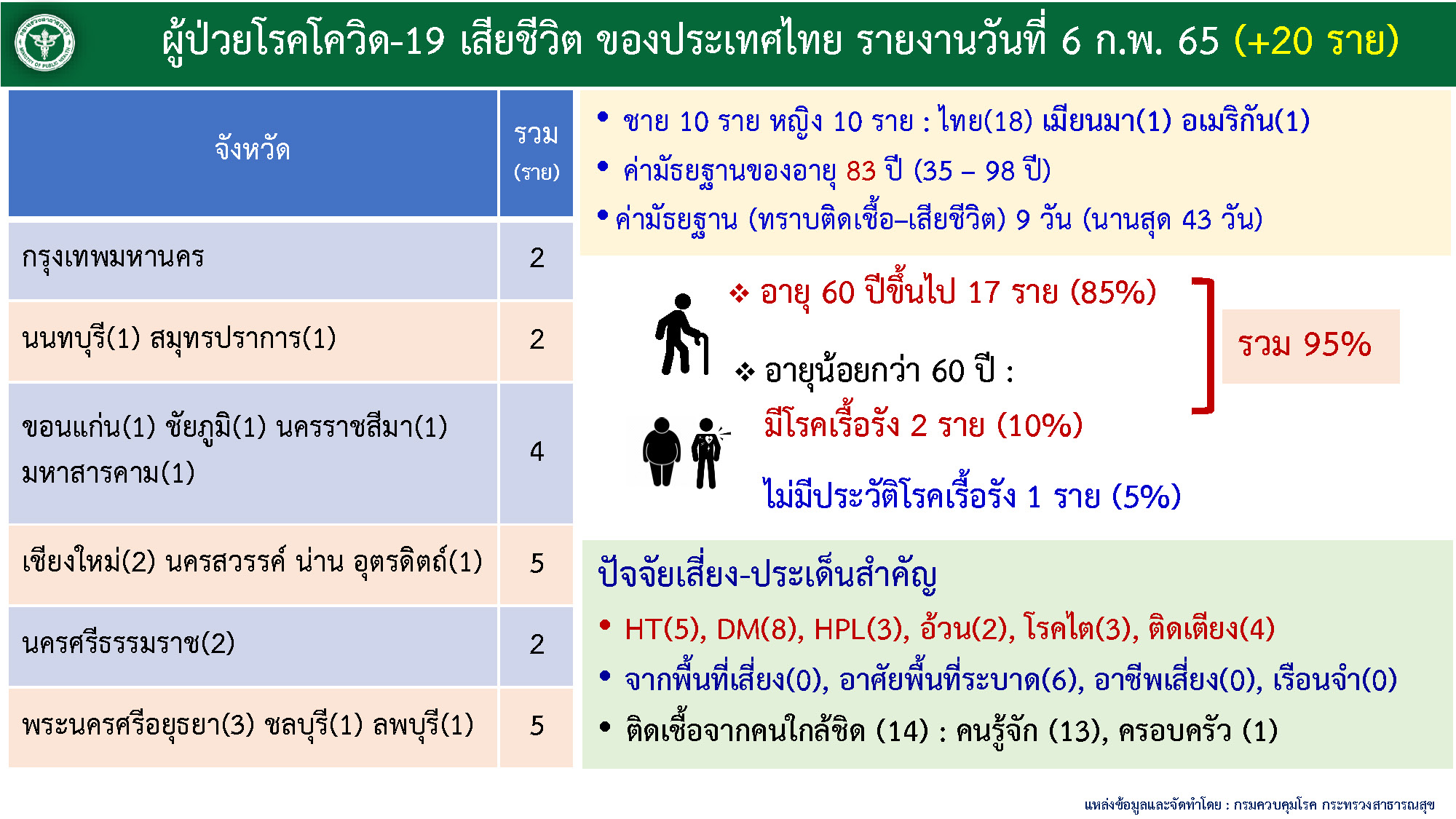 273393473 498627938422202 8148414943152344312 n