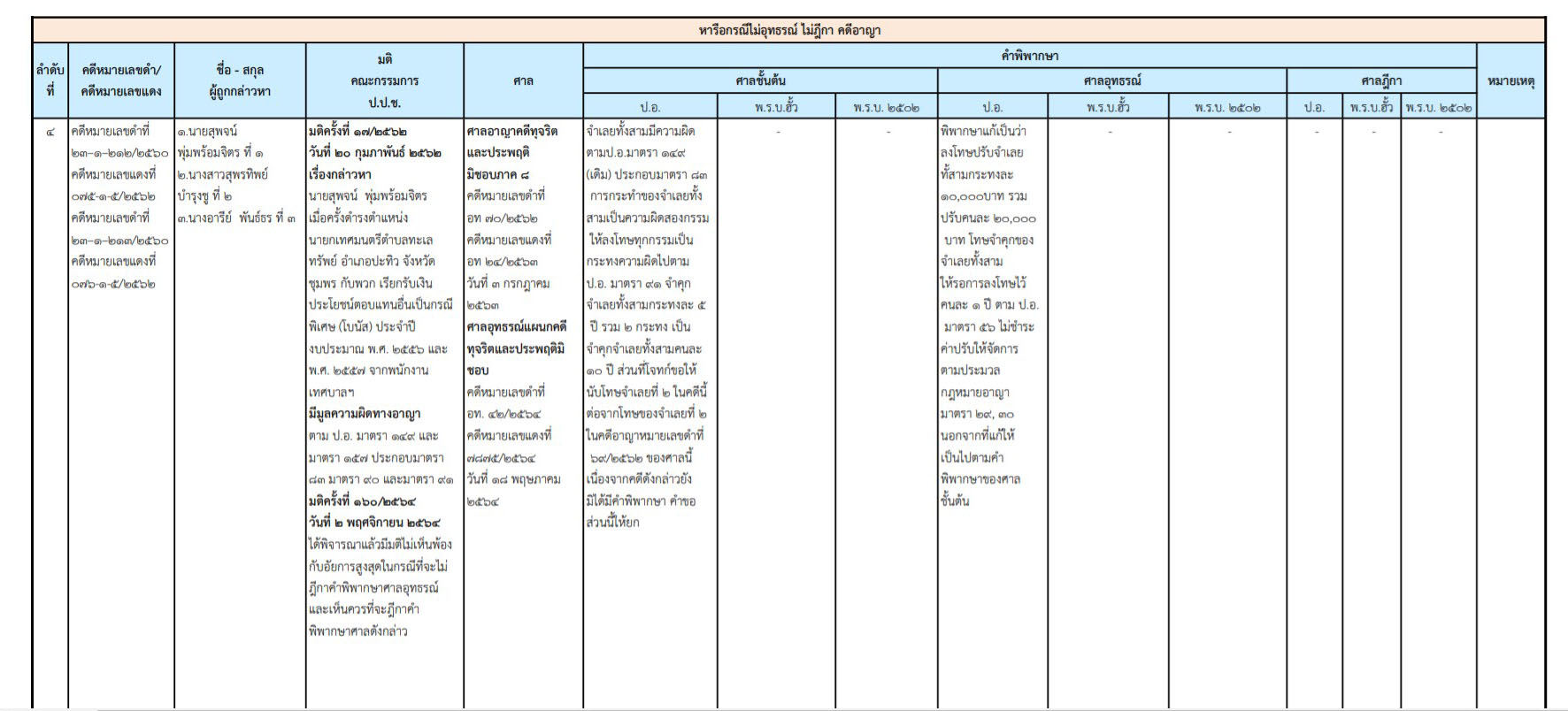 picppckdsubtaraxsssxx1 27 65