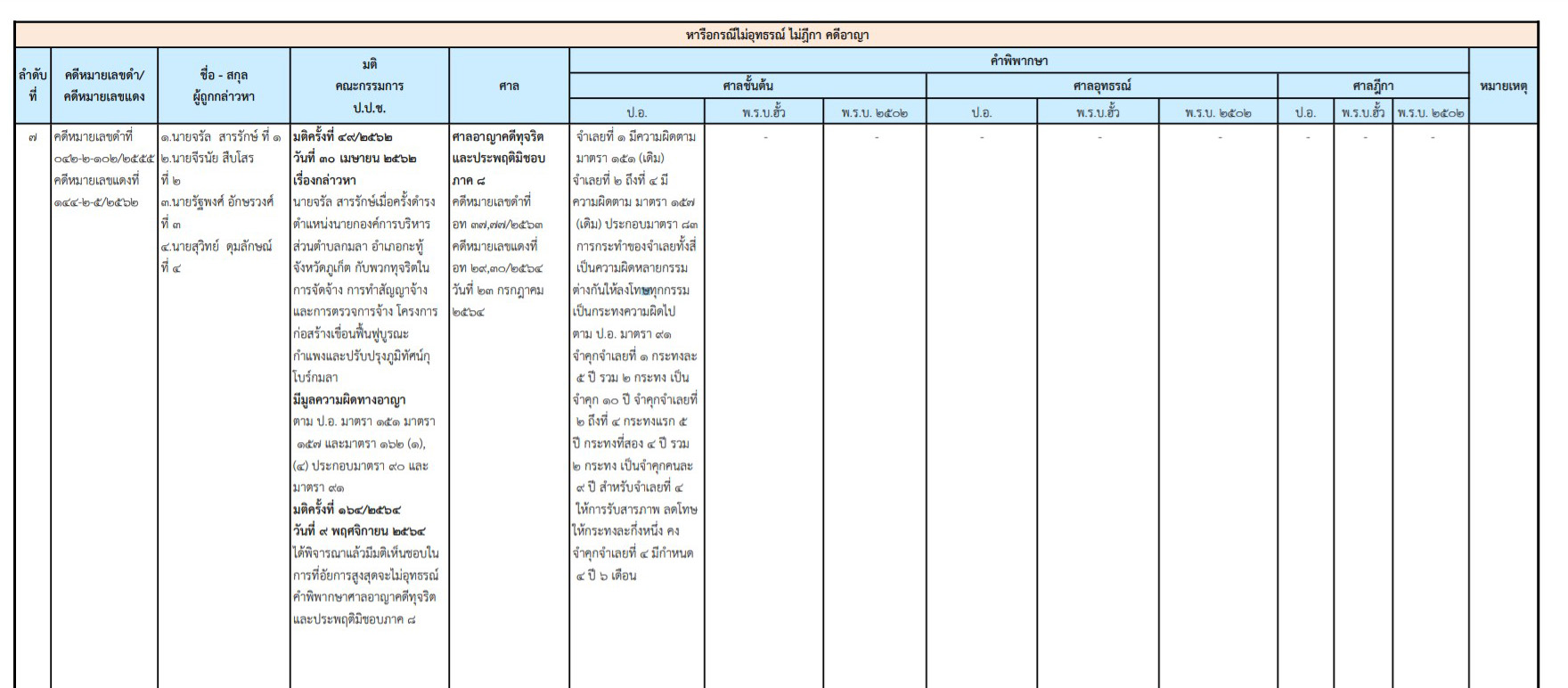 picppckdurfed1 26 65