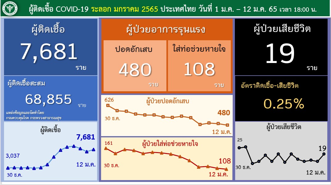 messageImage 1641940248965