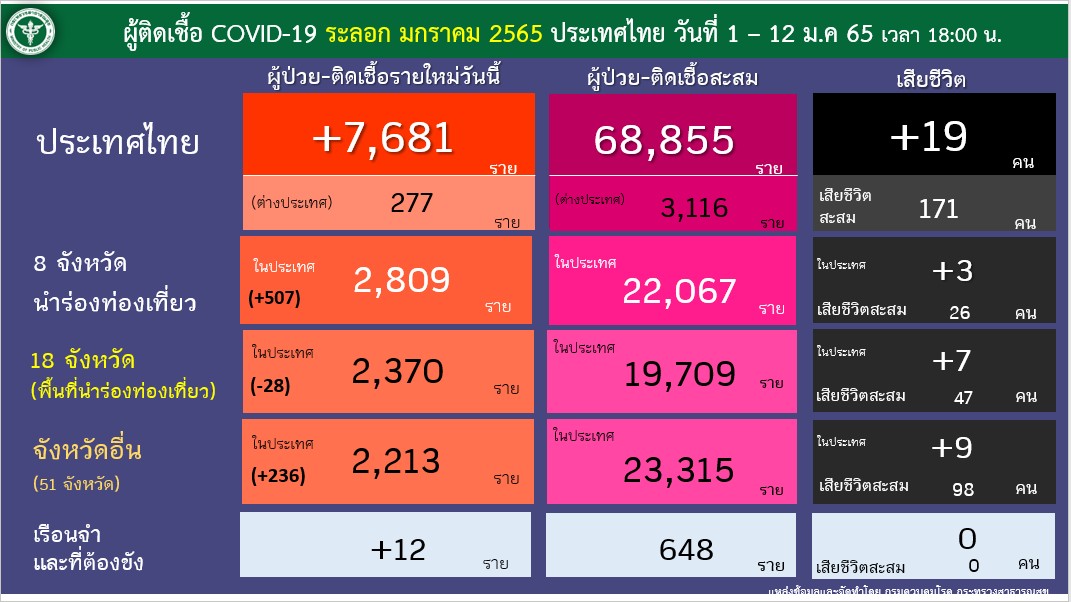 messageImage 1641940274949