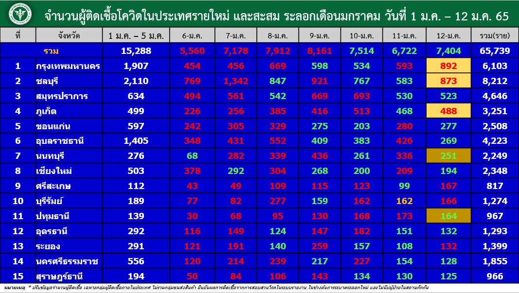 messageImage 1641940295367