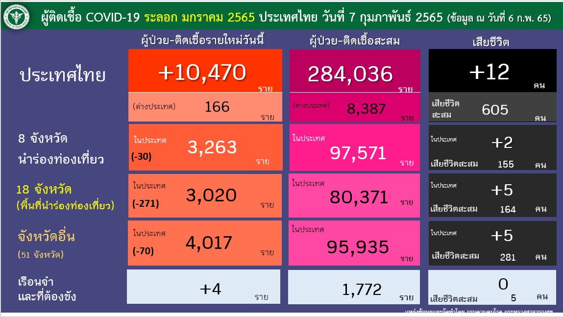 messageImage 1644183744858