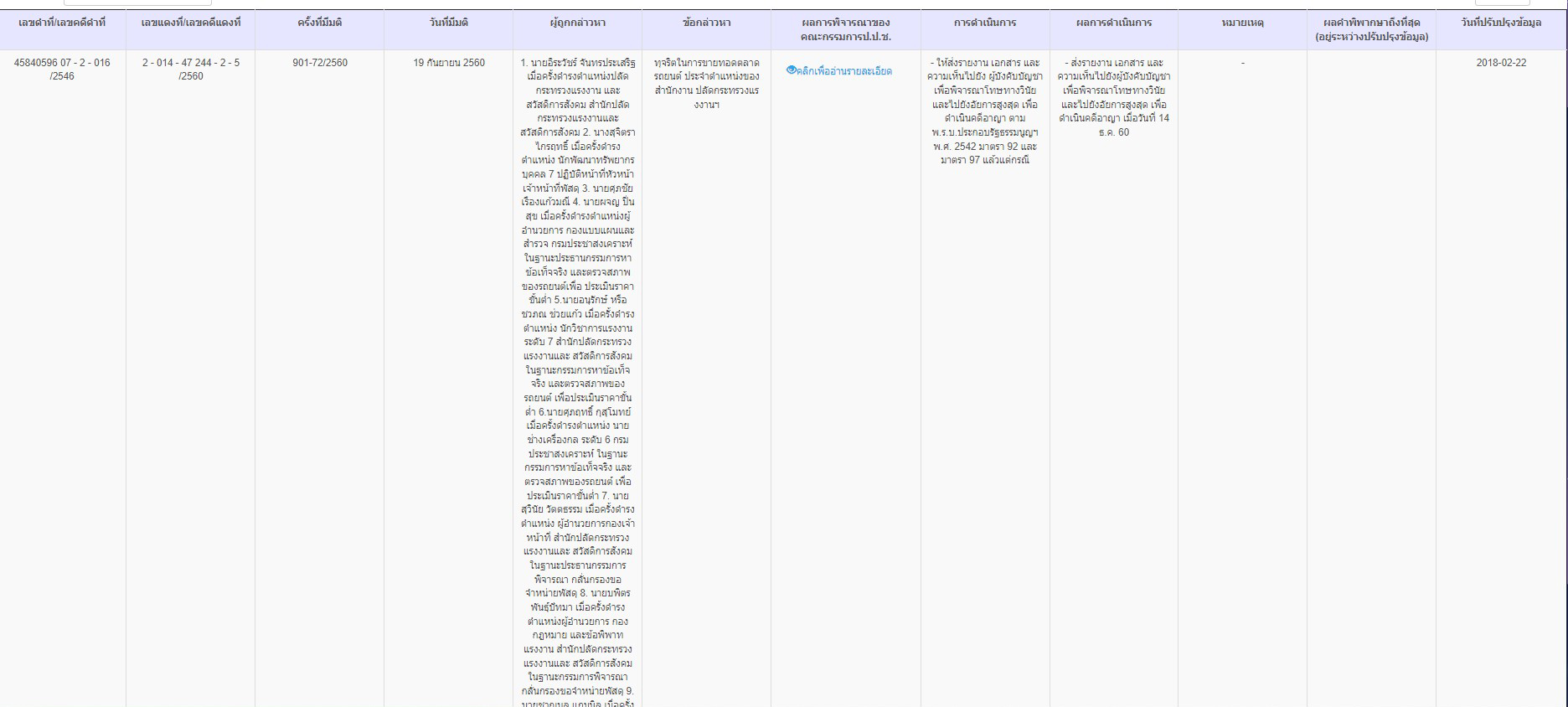 picachhrddaaaass96331 24 65