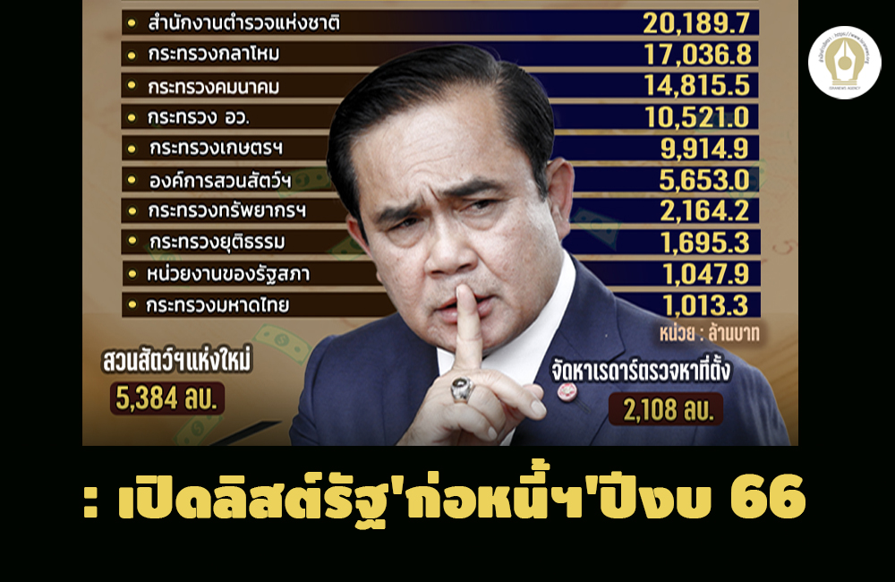 Untitled 1 Recovered11196325.่ยเ