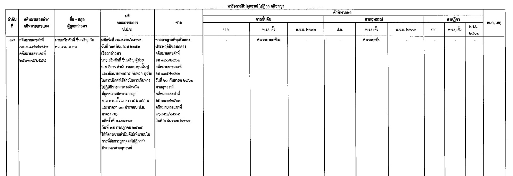 picppckedsaaaaa11 8 65