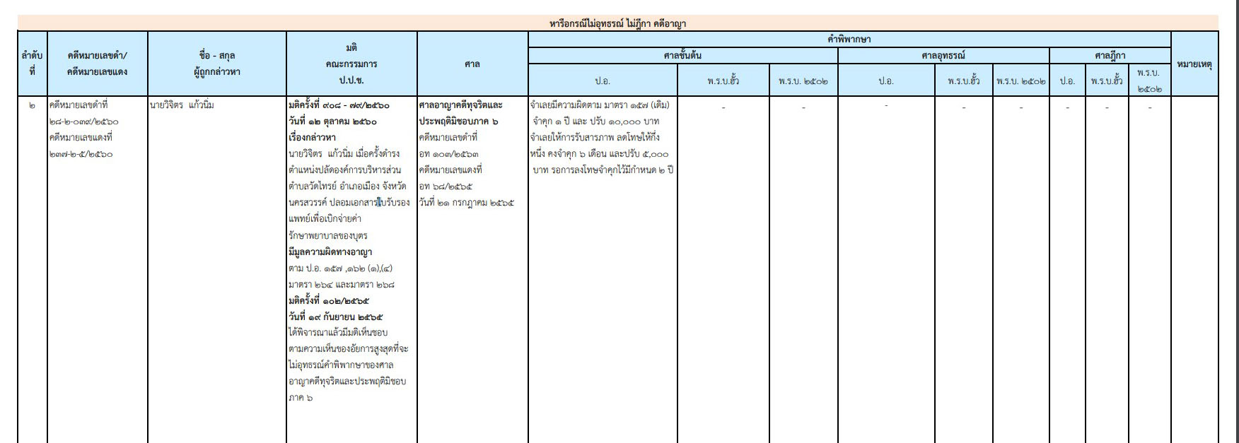 picppckedsasasas11 25 65