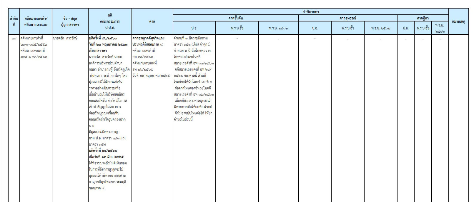 picppckkedsaaa10 16 65