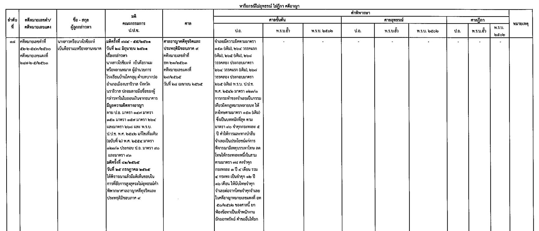 picppckkkedfsasaassasaas11 8 65