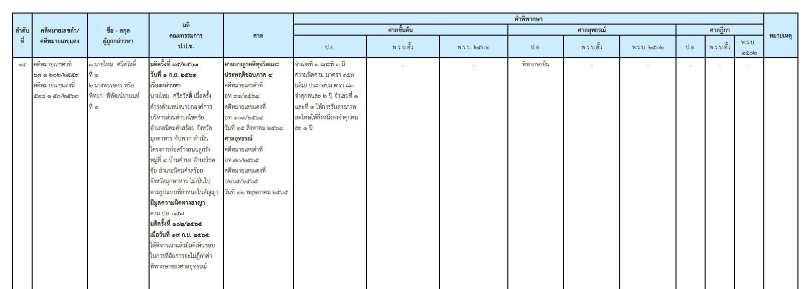 picppckkkedsddsdsds10 14 65