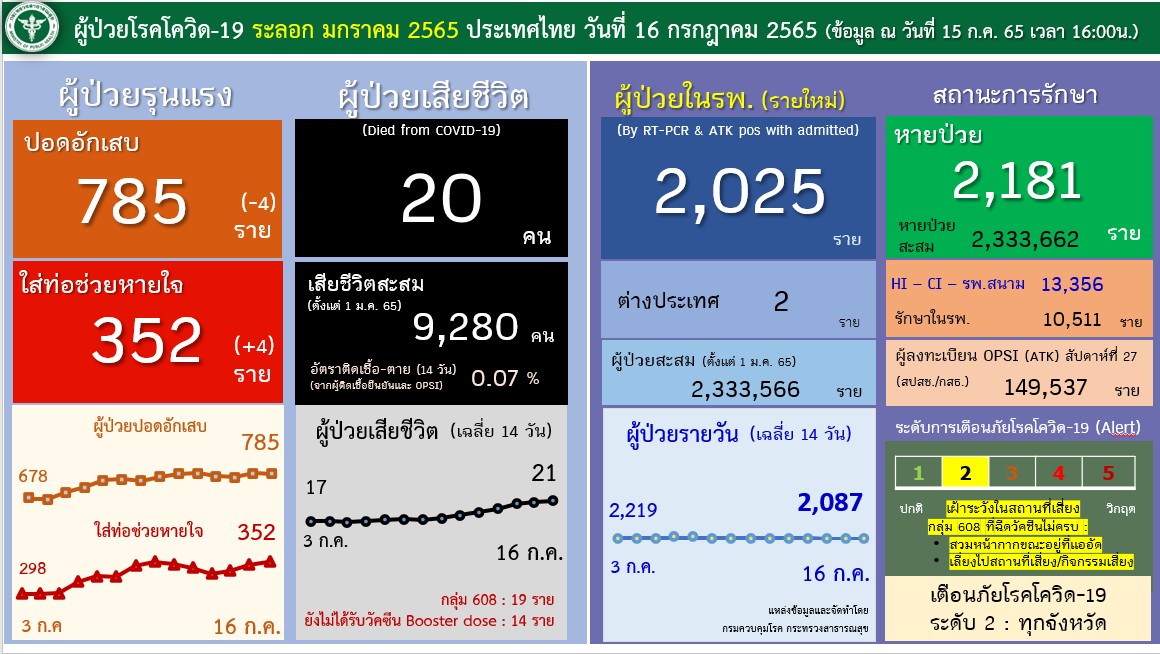 messageImage 1657900401139