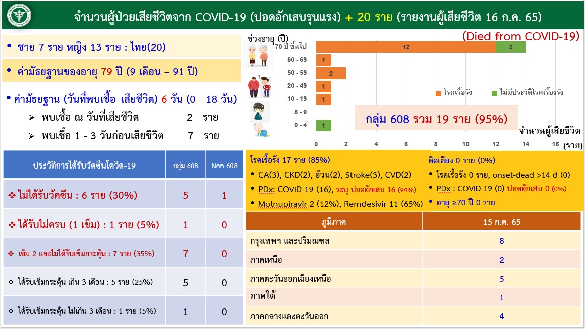 messageImage 1657900484055