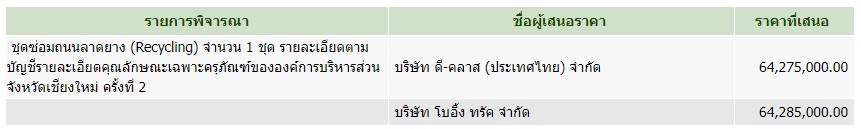 piccarrdsasaasas008 16 65