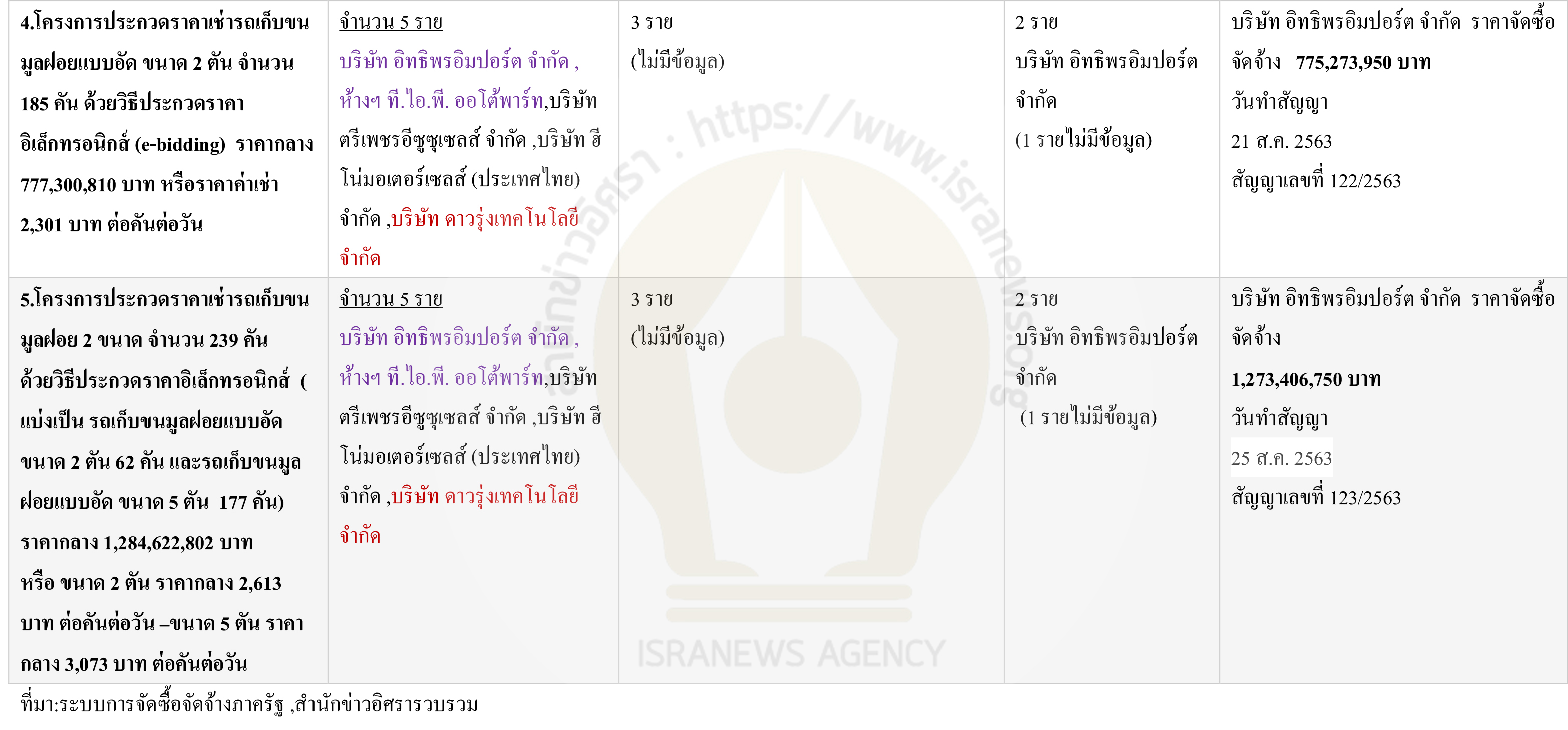 picchiiaagfaschaaaa027 7 65