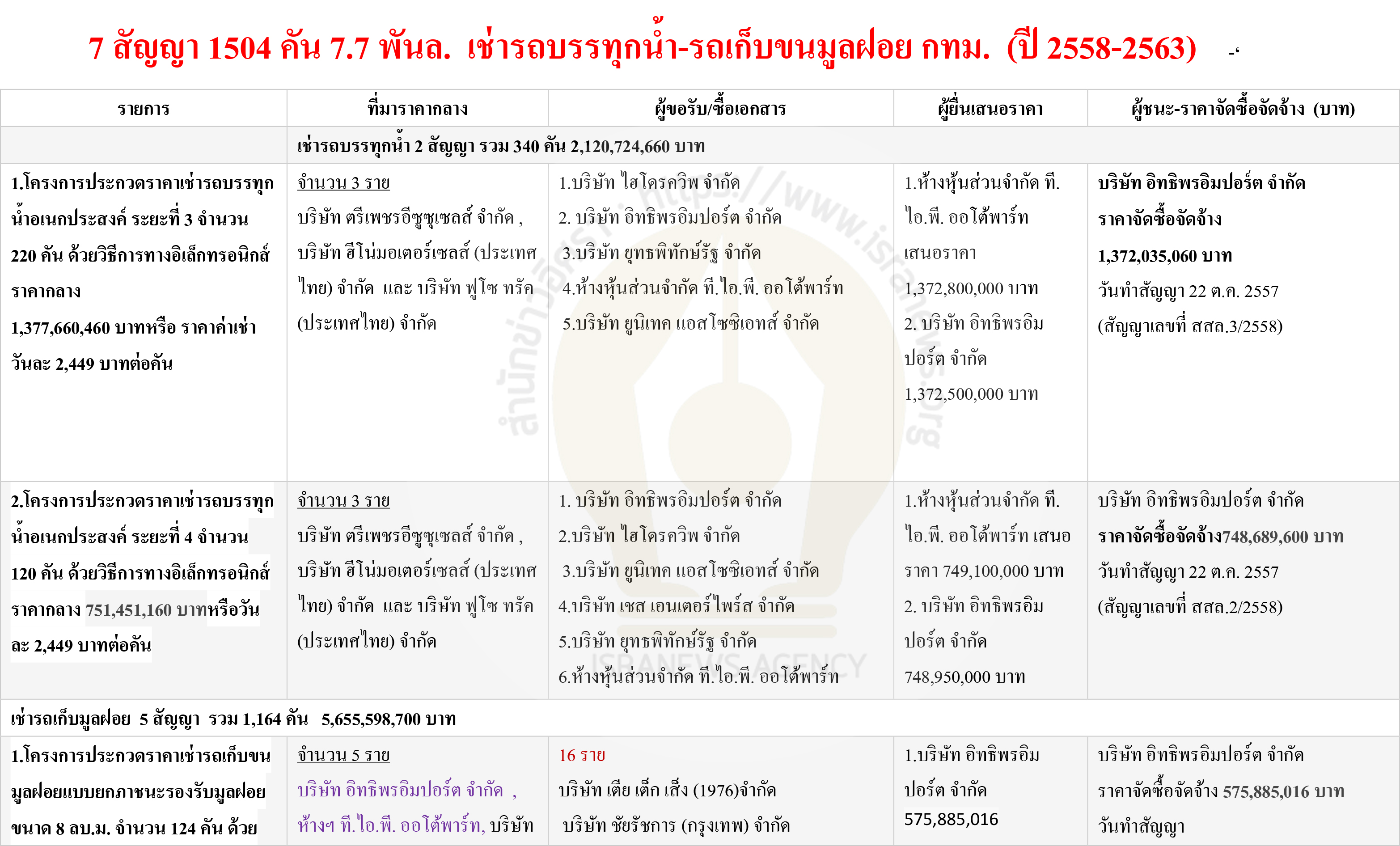 picchiiaagfaschaaaa7 7 65