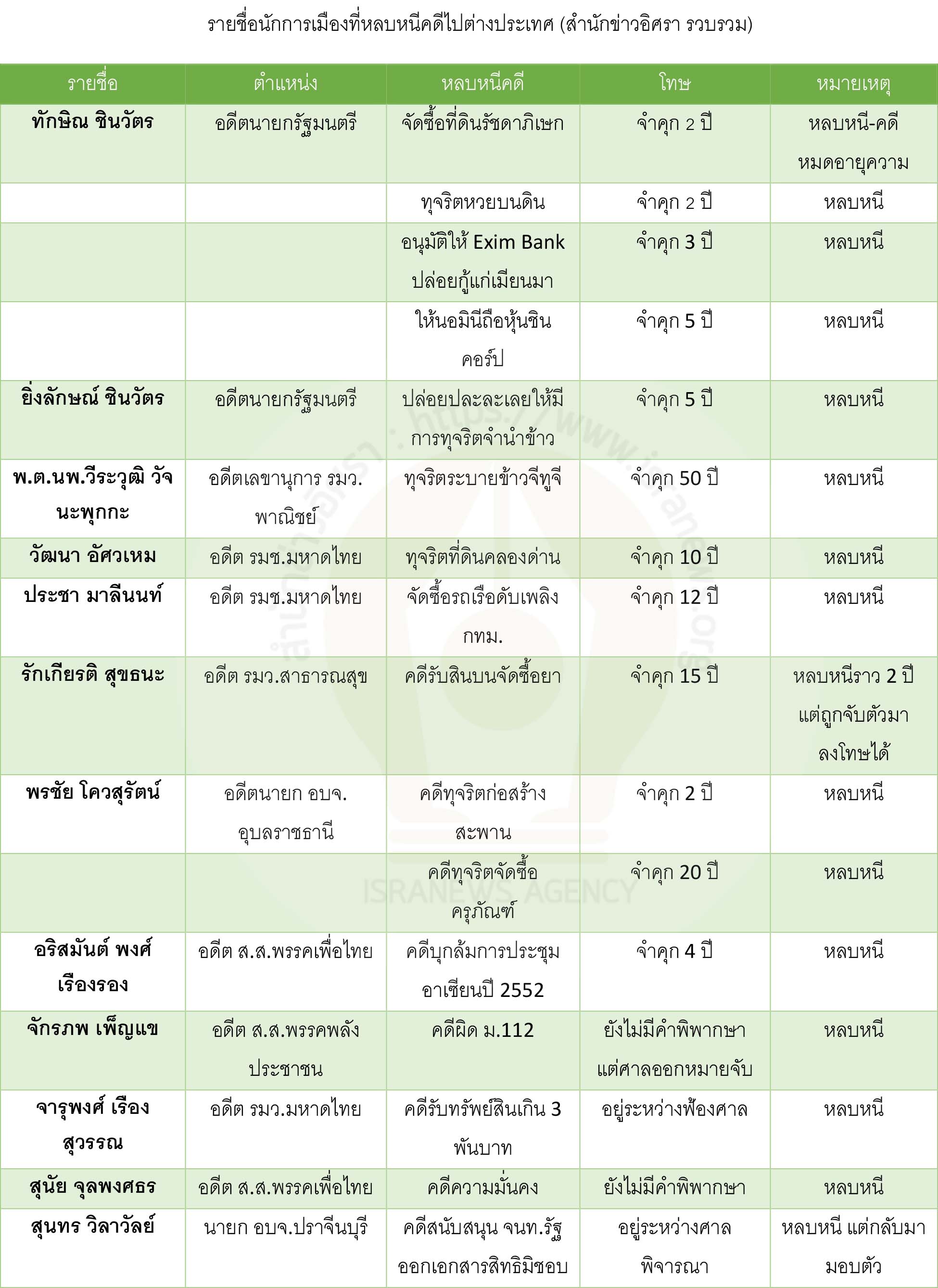 picneassadsdsdsddsdsdsdsds6 30 65