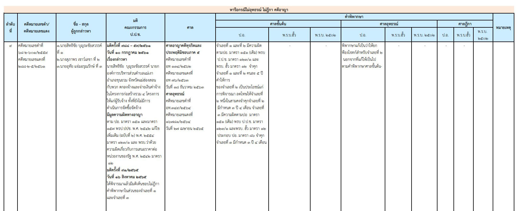 picppcjjhhsaasppsa10 10 65