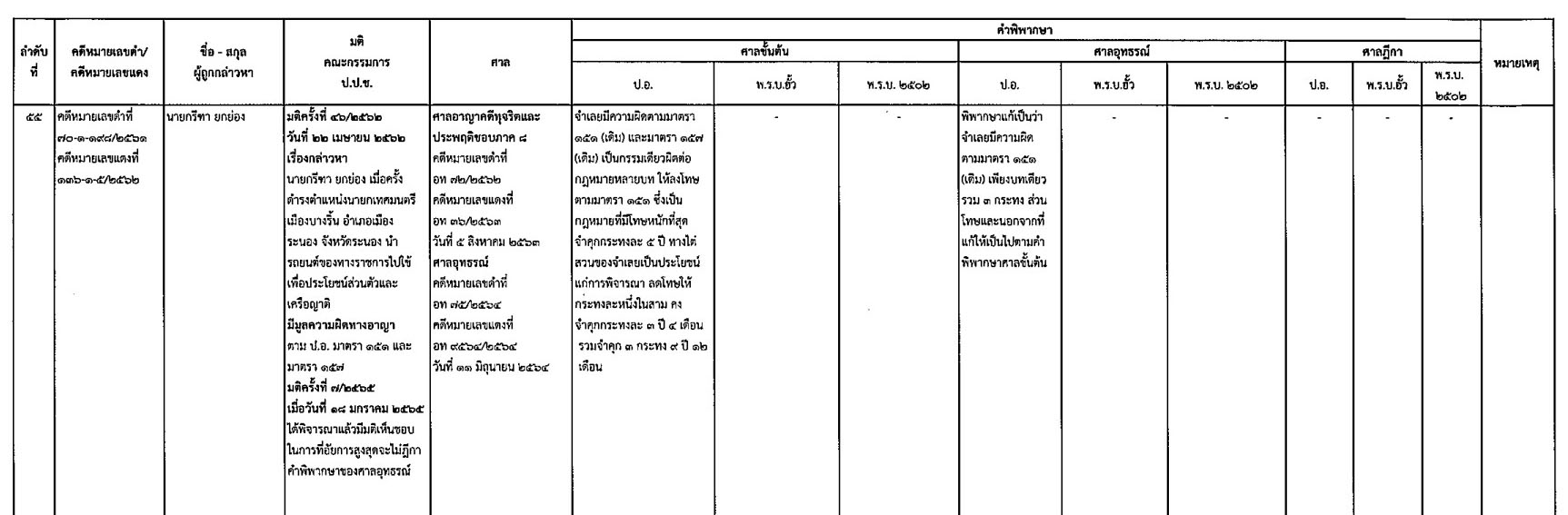 picppckdesssssaasss2 19 65