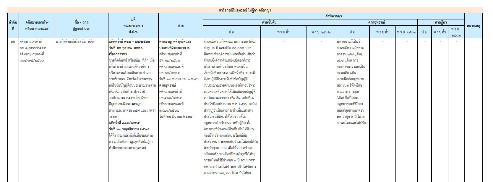 picppckedsazxxx1 25 66