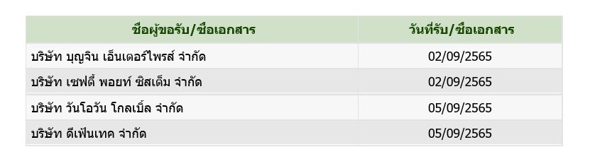 picpppccbuubkk10 15 65