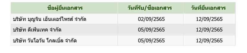 picpppccbuubkk10 15 65001