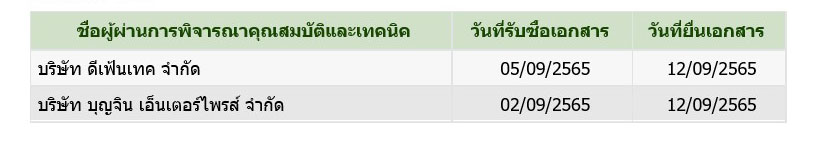 picpppccbuubkk10 15 65002