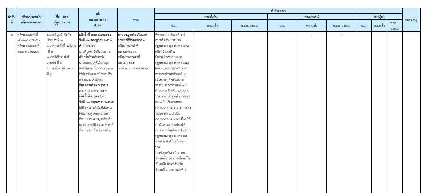 picpppcsasaddffdffddffdfd10 1 65