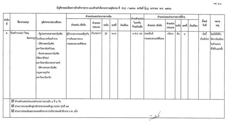 picnessssdsdsd1 20 66