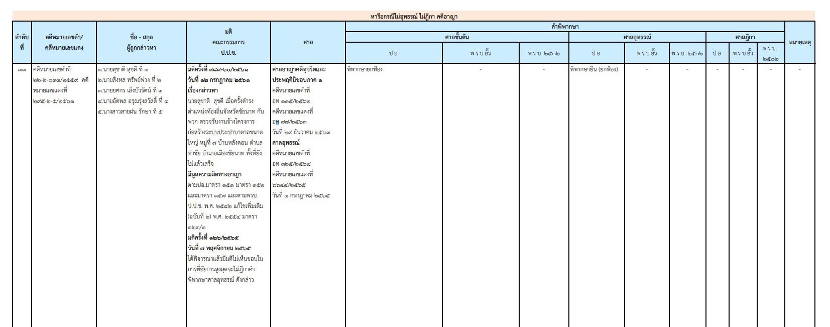 picppckeasdddd1 7 65