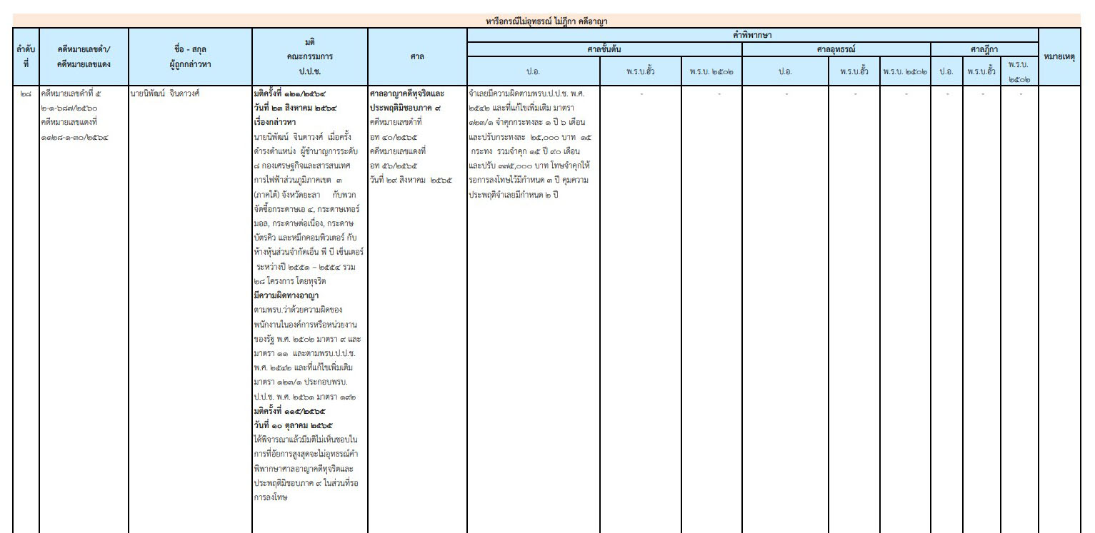 picppckedsssdssd11 12 65