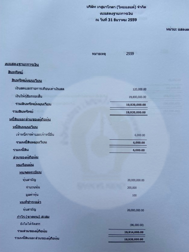 picppcpwerdfsdsds0022 09 65