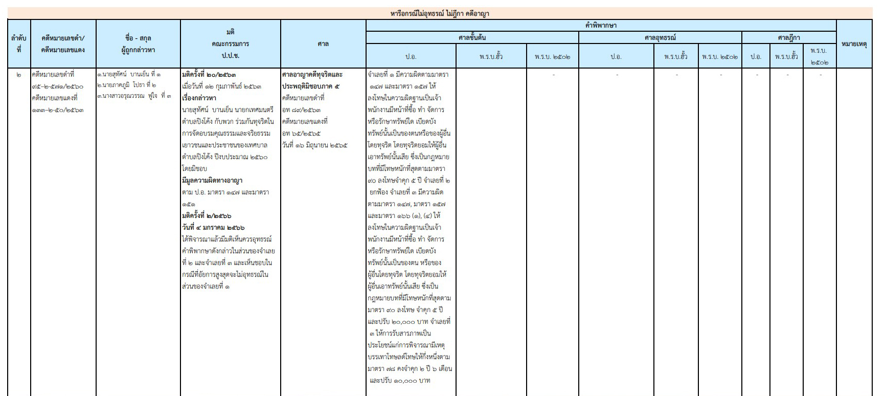 picpppckedsazxc2 16 66