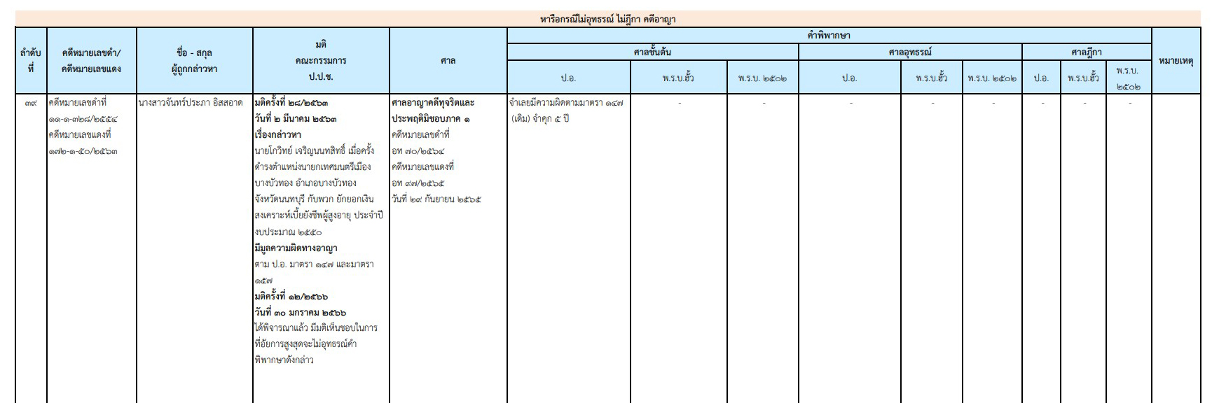 picpppckedsazxc2 20 66