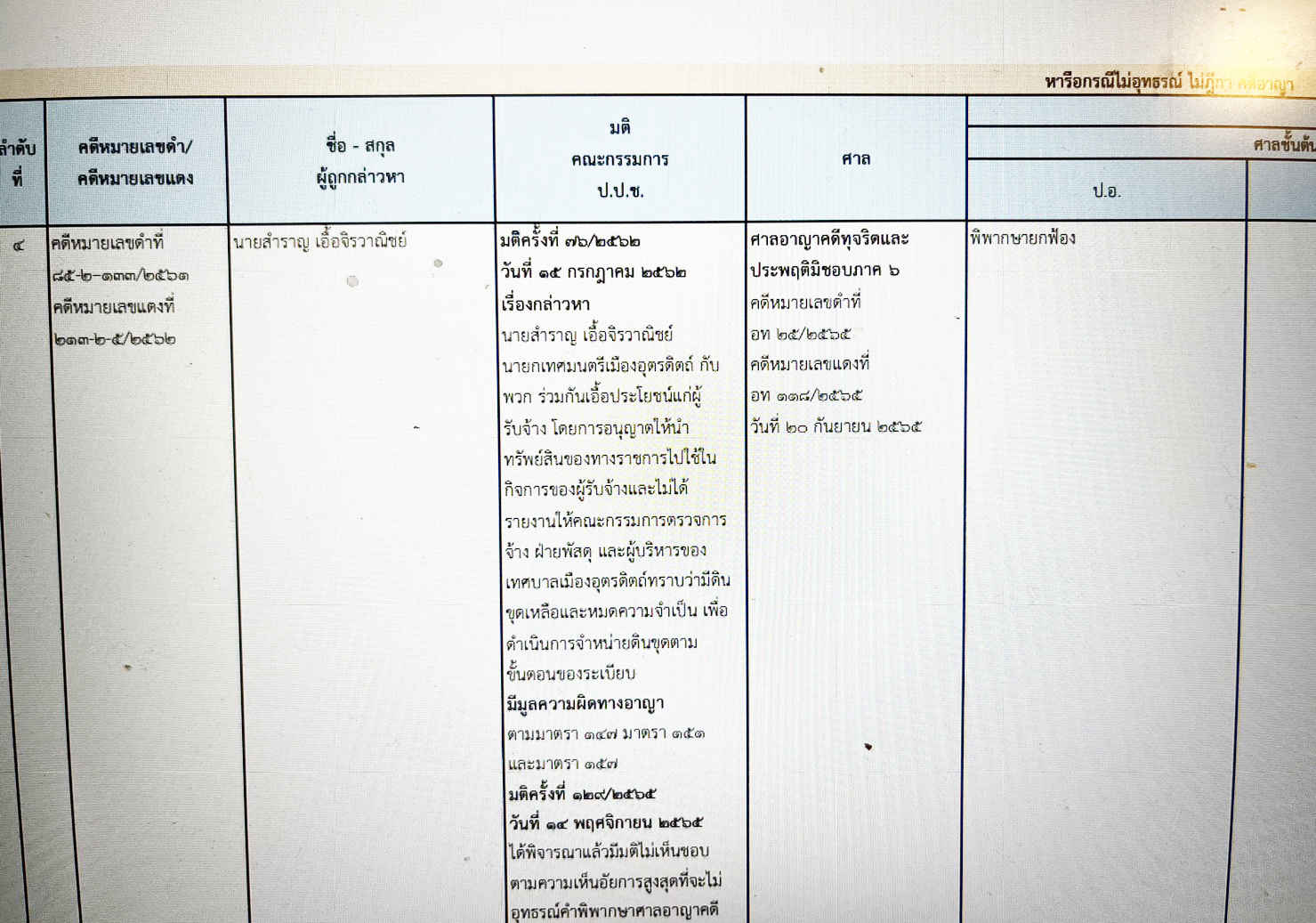 picpppckkedsxbvccxcxcxcxcxccx2 7 66