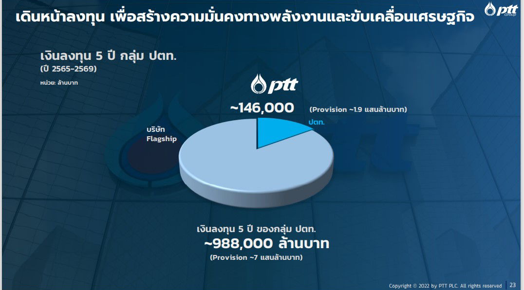 picppttlandassa028 25 65