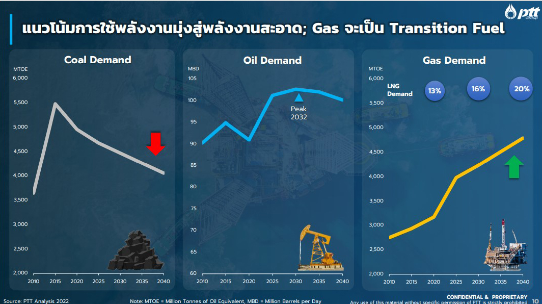 picppttlandassa8 25 65
