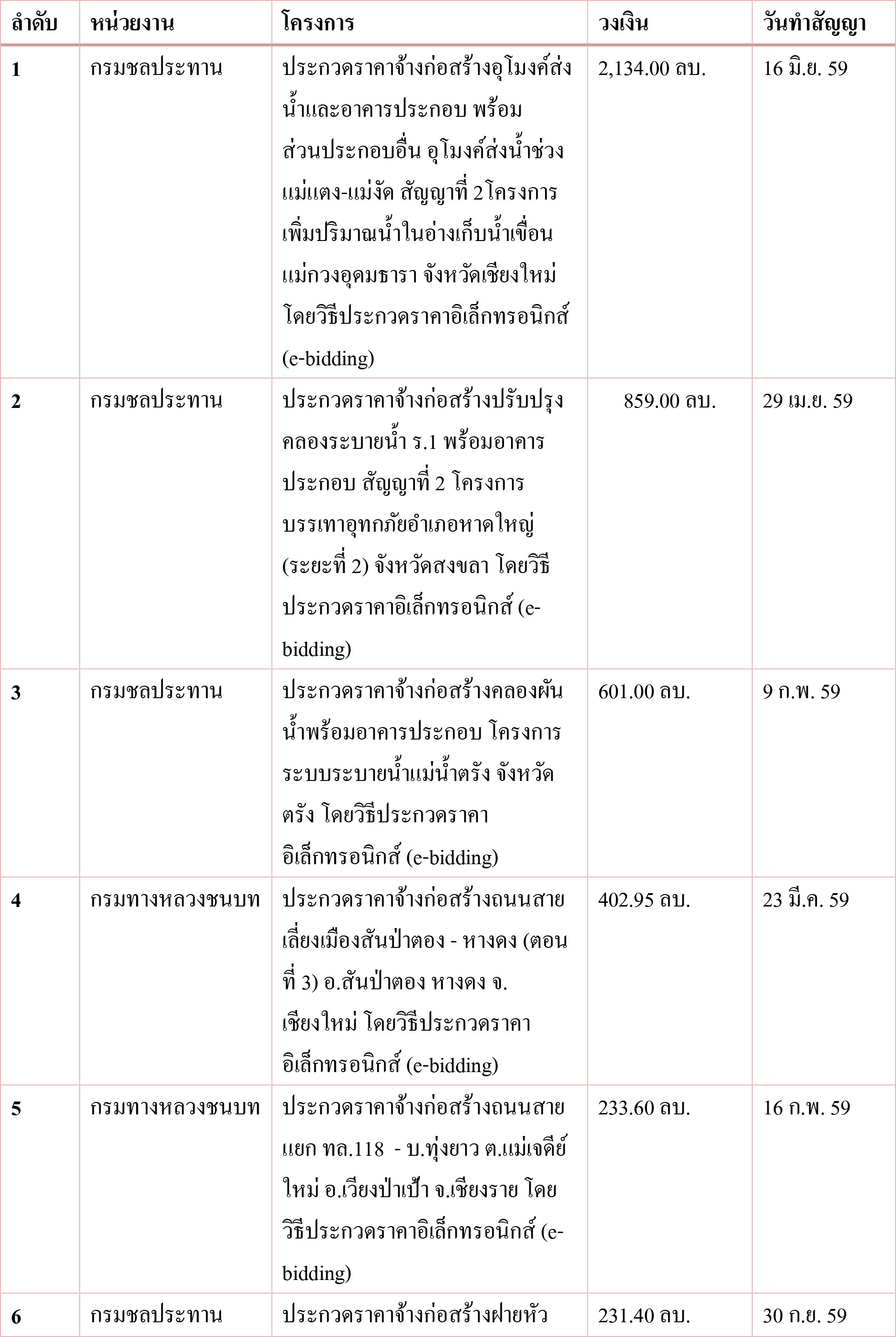 pictarrffaffasaasasas021 31 66