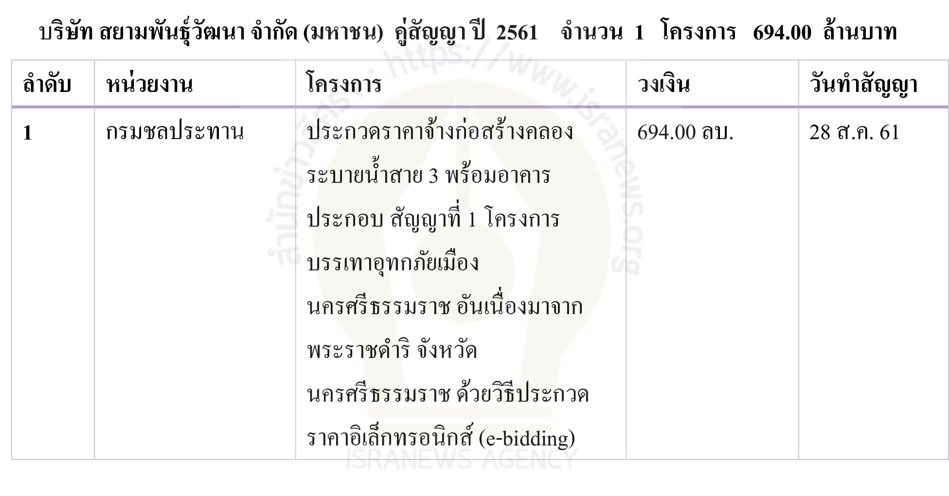 pictarrffaffasaasasas1 31 66