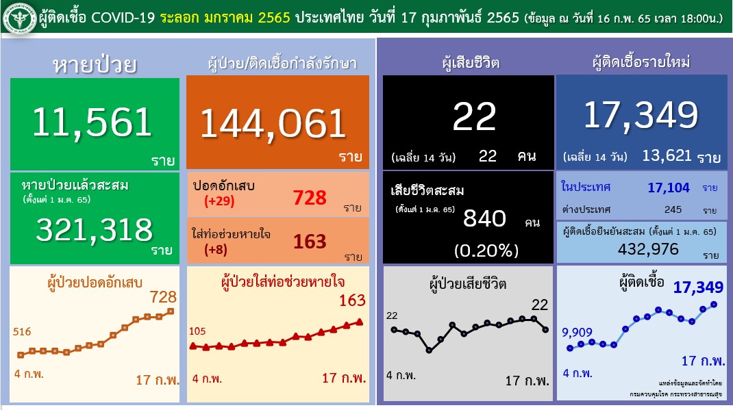 messageImage 1645048560933