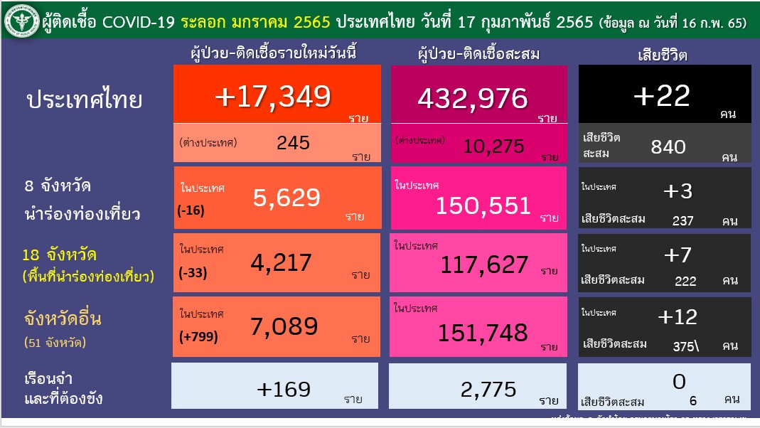 messageImage 1645048667810