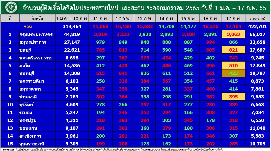 messageImage 1645048692691