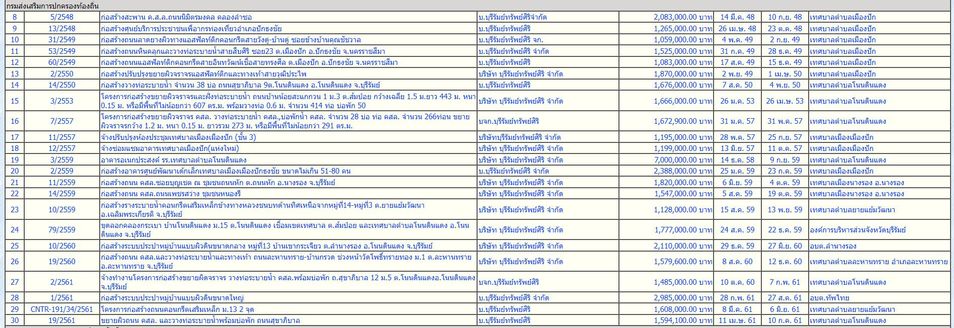 picjjhgggsagsffffffsddssdd20 20