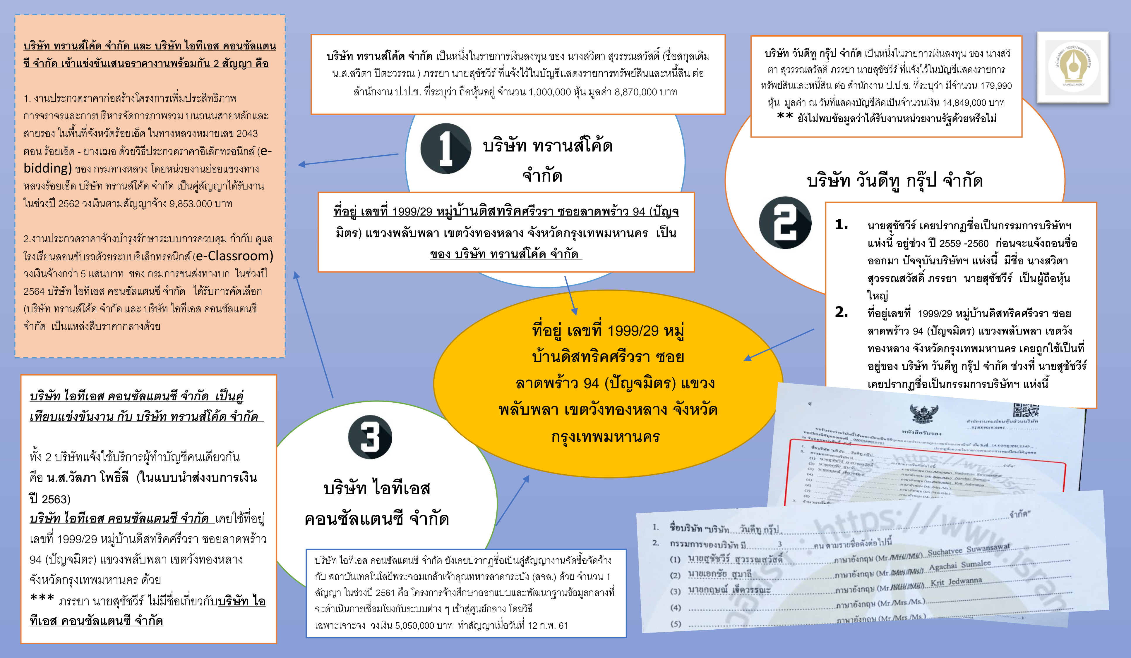 picppccommpaneeewsssss2 16 65