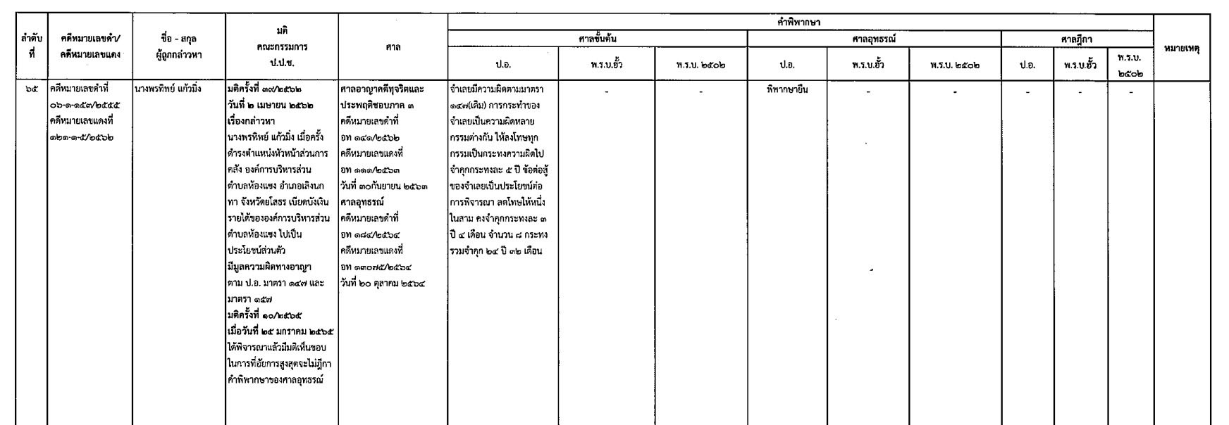 picppcksesssssasasasa2 17 65