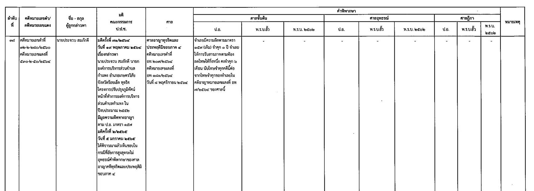 picppcnewasssasasasa2 20 65