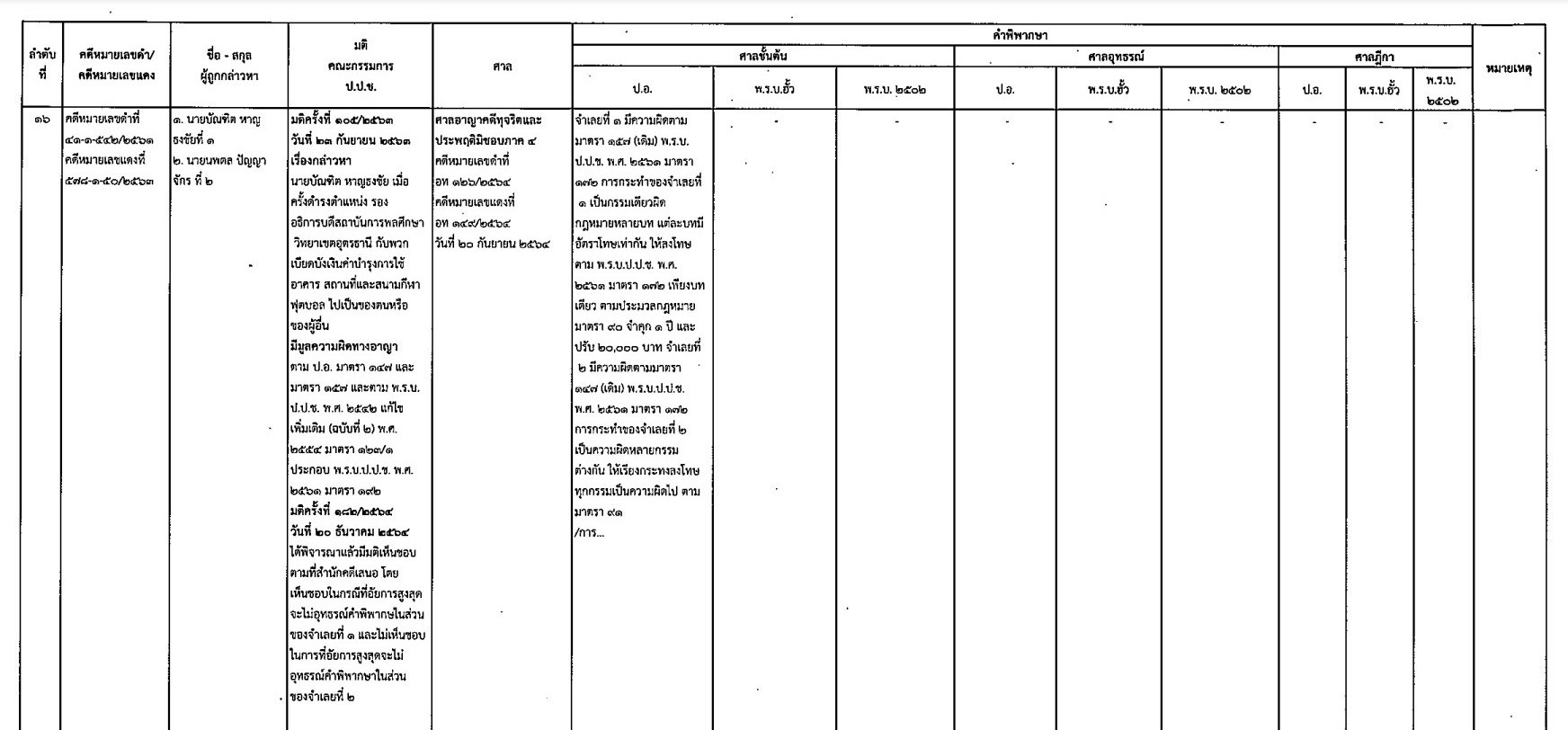 picppcsdessaaa2 16 65