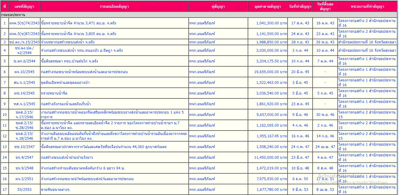 picppcsubwatre3 3 65